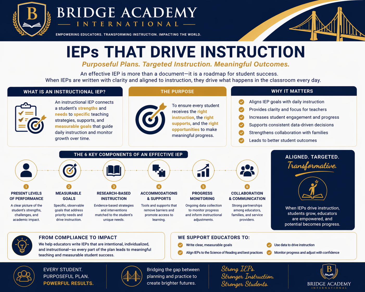 iep